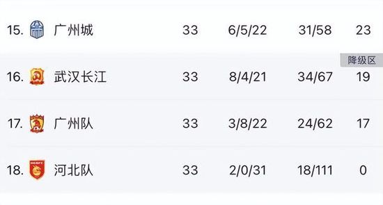 久久久久久久99精品免费